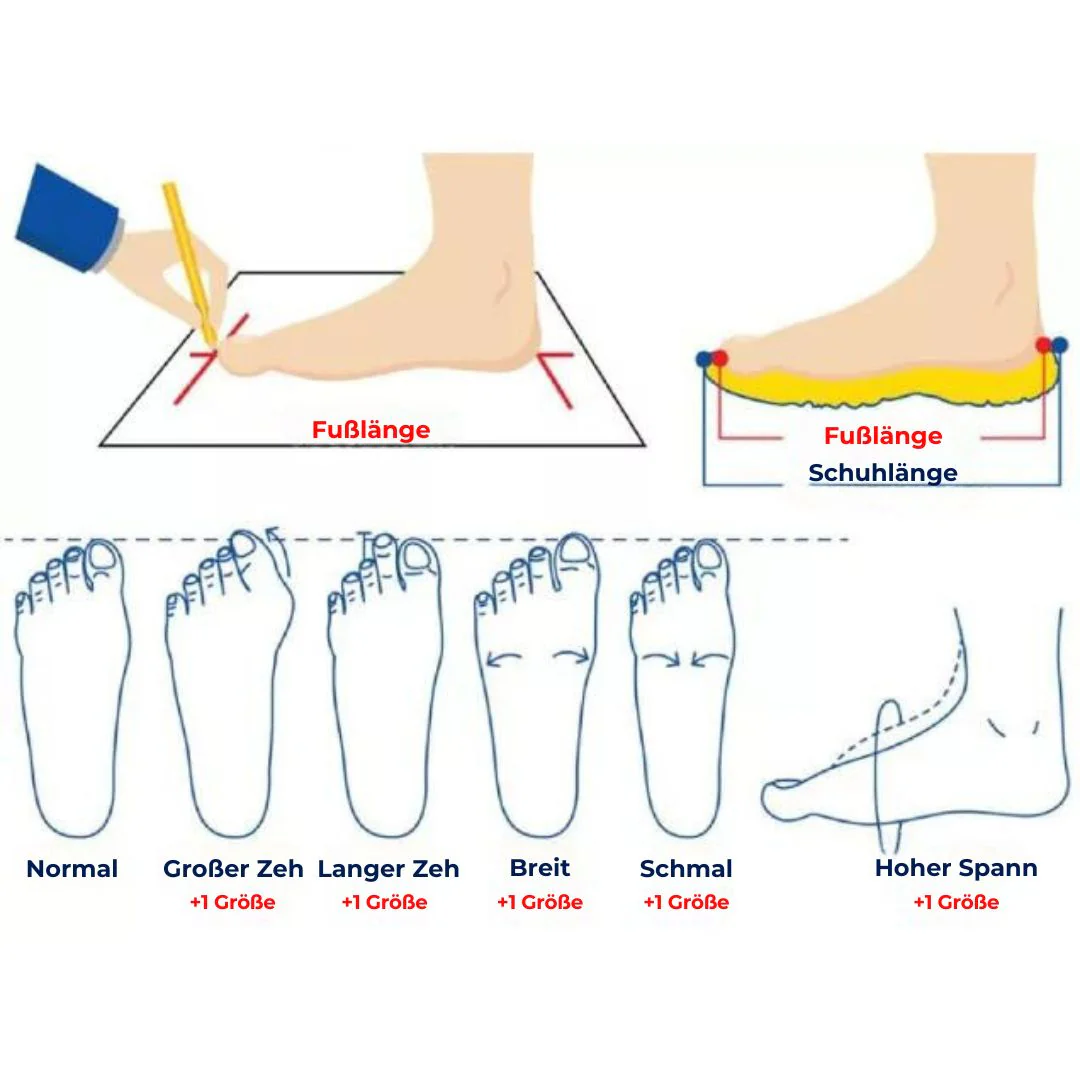 Comfort Insoles with Arch Support - OrthoBalance - Image 8