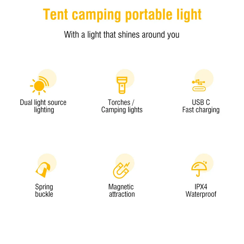 LED Torch - MeteorLite - Image 13