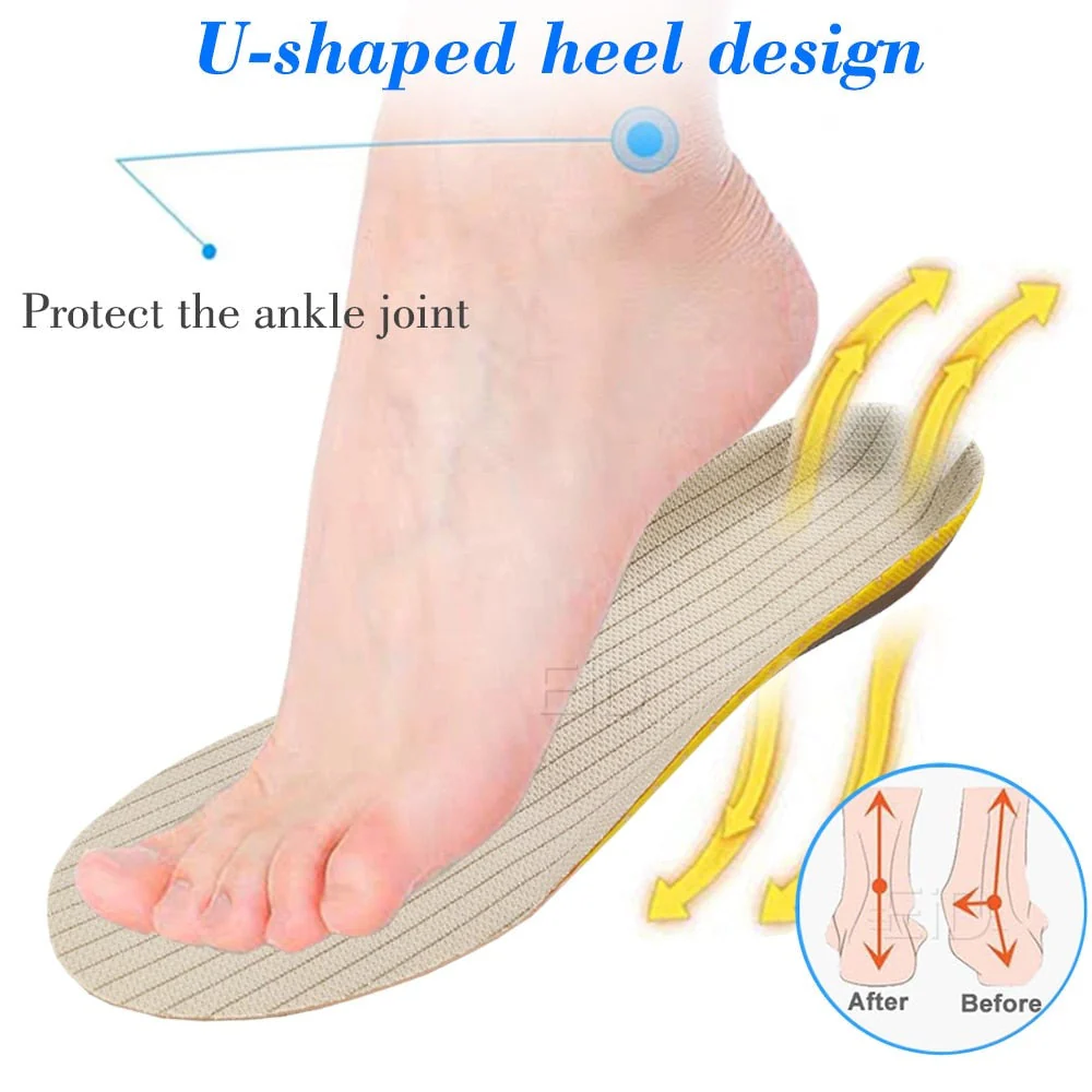 Orthopaedic Insoles for Flat Feet - FlexiArch - Image 2