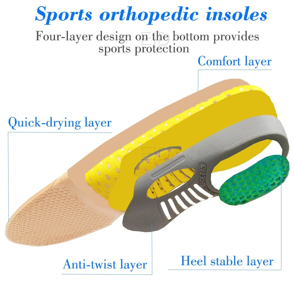 Orthopaedic Insoles for Flat Feet - FlexiArch - Image 4