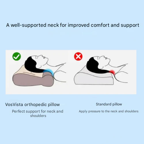 Orthopedic Pillow - ComfortAlign™ - Image 3