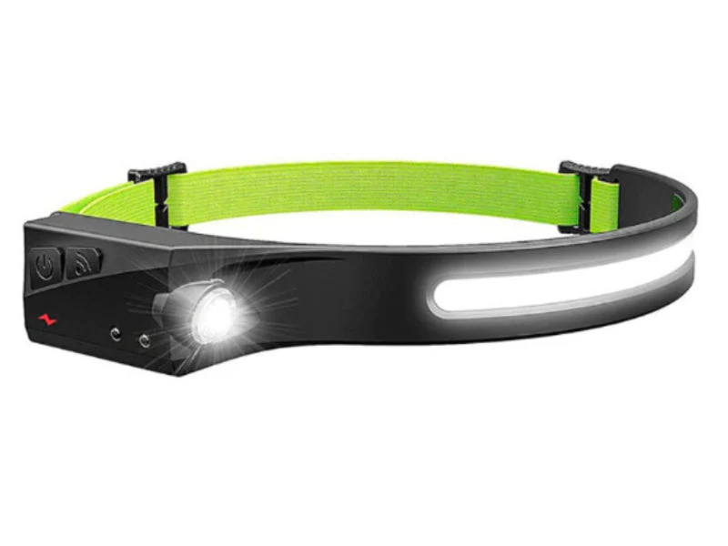 Portable LED Headlamp – OmniGlow - Image 2