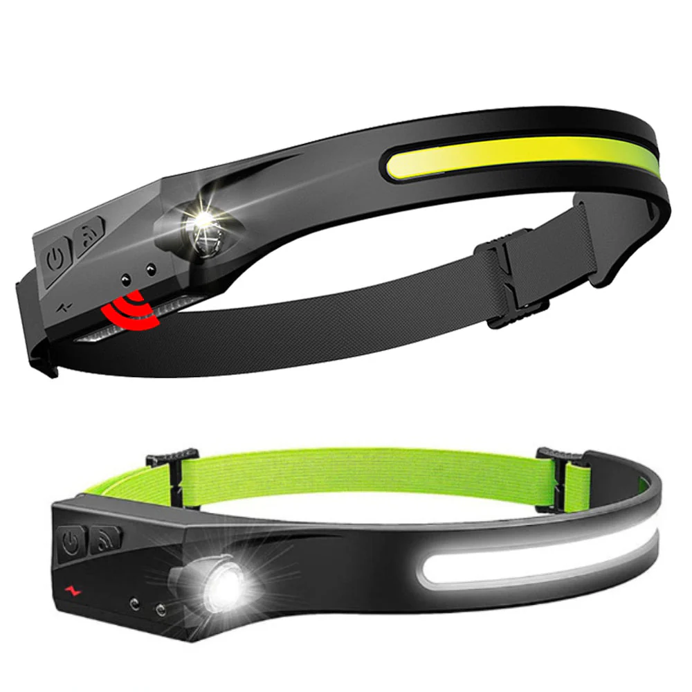 Portable LED Headlamp – OmniGlow - Image 3