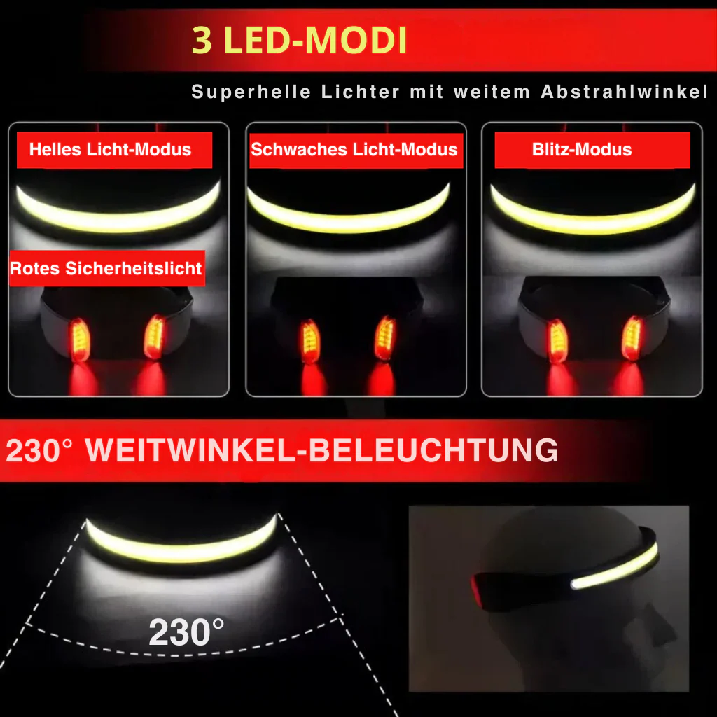 Powerful Headlamp with Wide-Beam LED - BrightBeam - Image 4