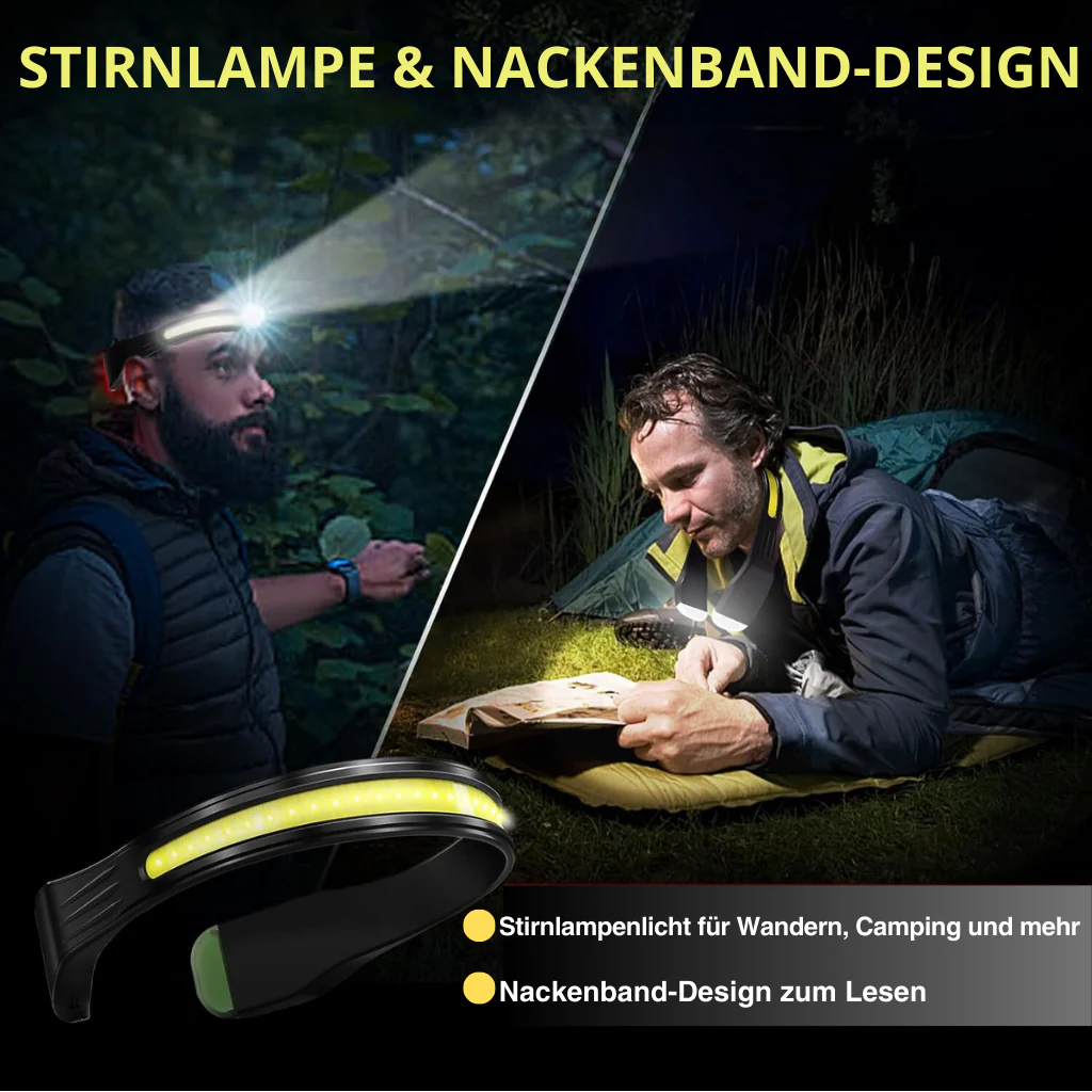 Powerful Headlamp with Wide-Beam LED - BrightBeam - Image 7