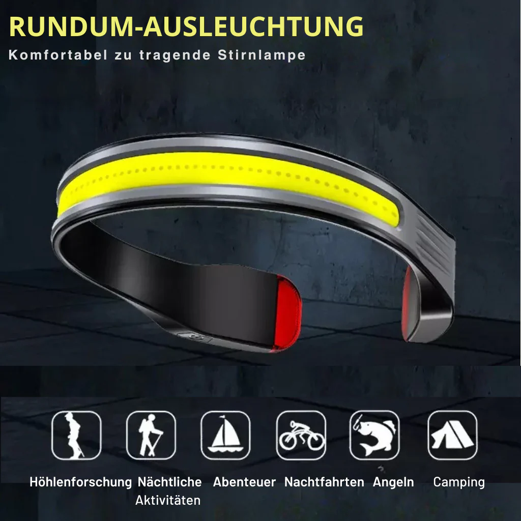 Powerful Headlamp with Wide-Beam LED - BrightBeam - Image 8