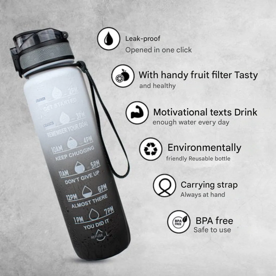 Water bottle with Timeline - HydraHero - Image 13
